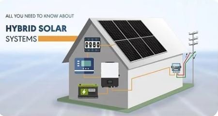 Hybrid Solar System - Natural Power