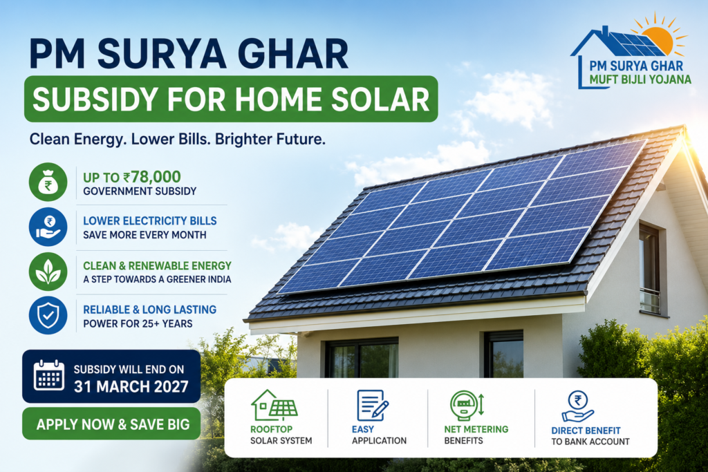 PM Surya ghar subsidy - Natural Power