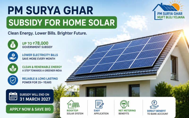 PM Surya ghar subsidy - Natural Power